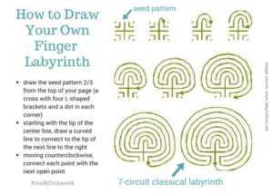 How to Draw Your Own Finger Labyrinth